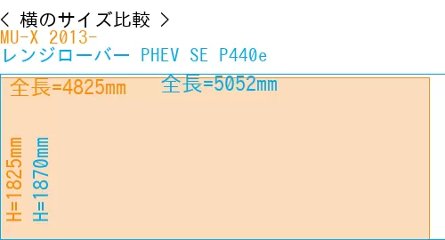 #MU-X 2013- + レンジローバー PHEV SE P440e